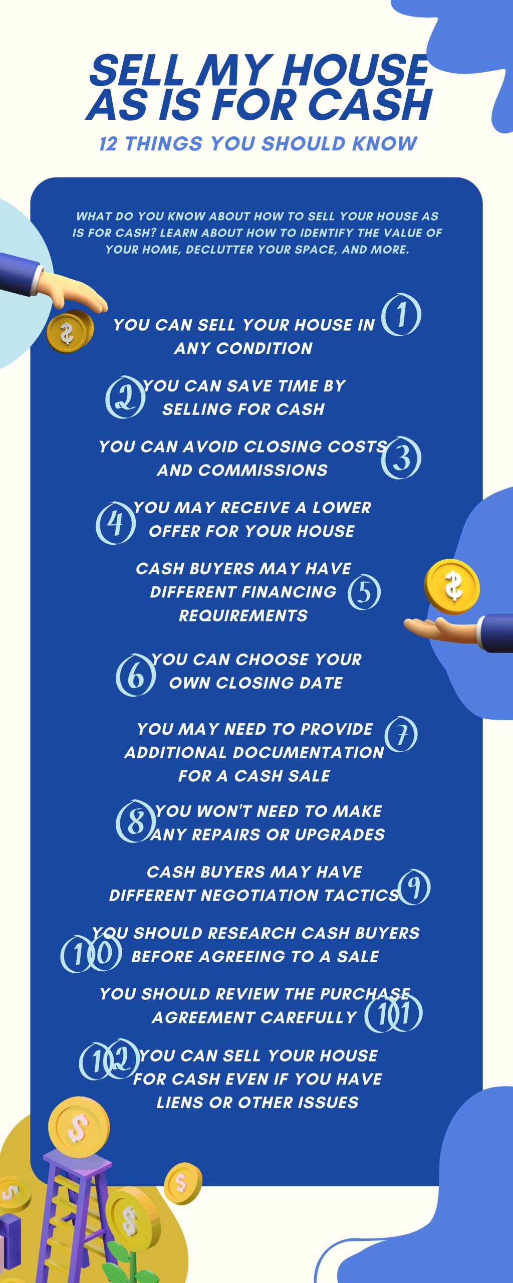 Sell My House as Is for Cash (1)